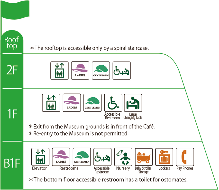 public baby change table
