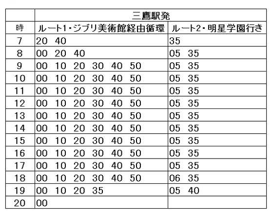 バス時刻表