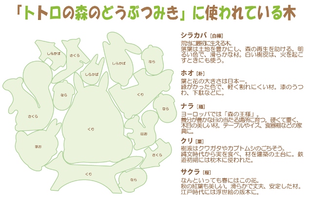 トトロの森のどうぶつみき マンマユート便り Vol 10 三鷹の森ジブリ美術館