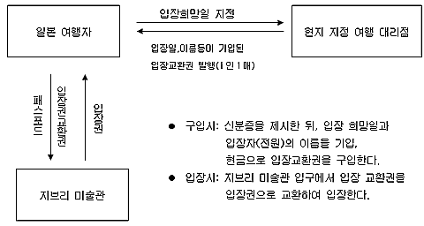 korea0514.gif